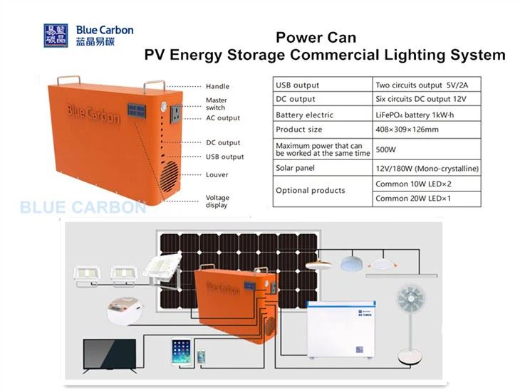 power can-PV energy storage